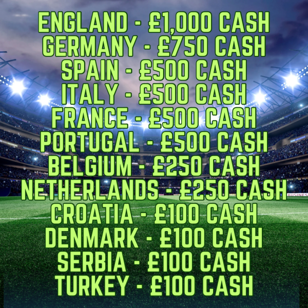 EURO 2024 INSTANT WIN! 1 IN 4 CHANCE OF WINNING!